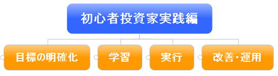 鿴ȼ